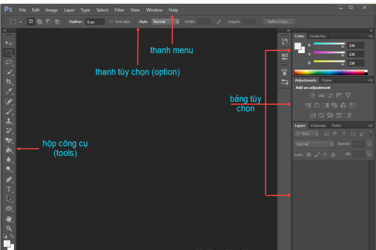 Một trong những yếu tố quan trọng trong giao diện của Adobe Photoshop là thanh menu