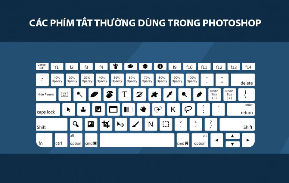 Làm trong suốt ảnh bằng Photoshop