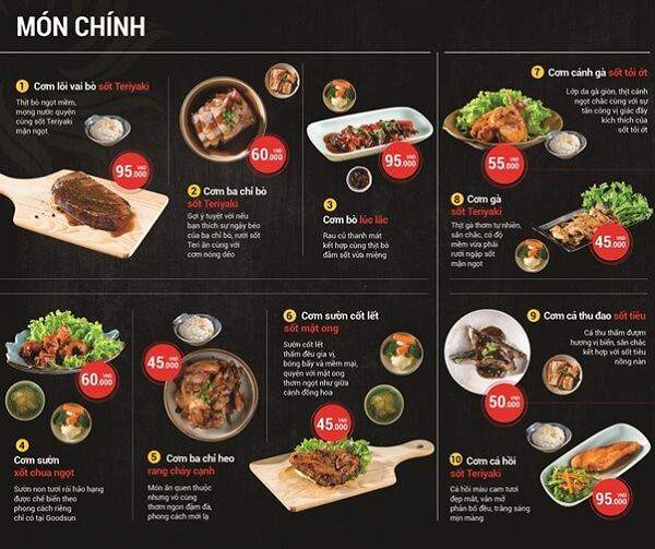 menu thức ăn menu thức ăn